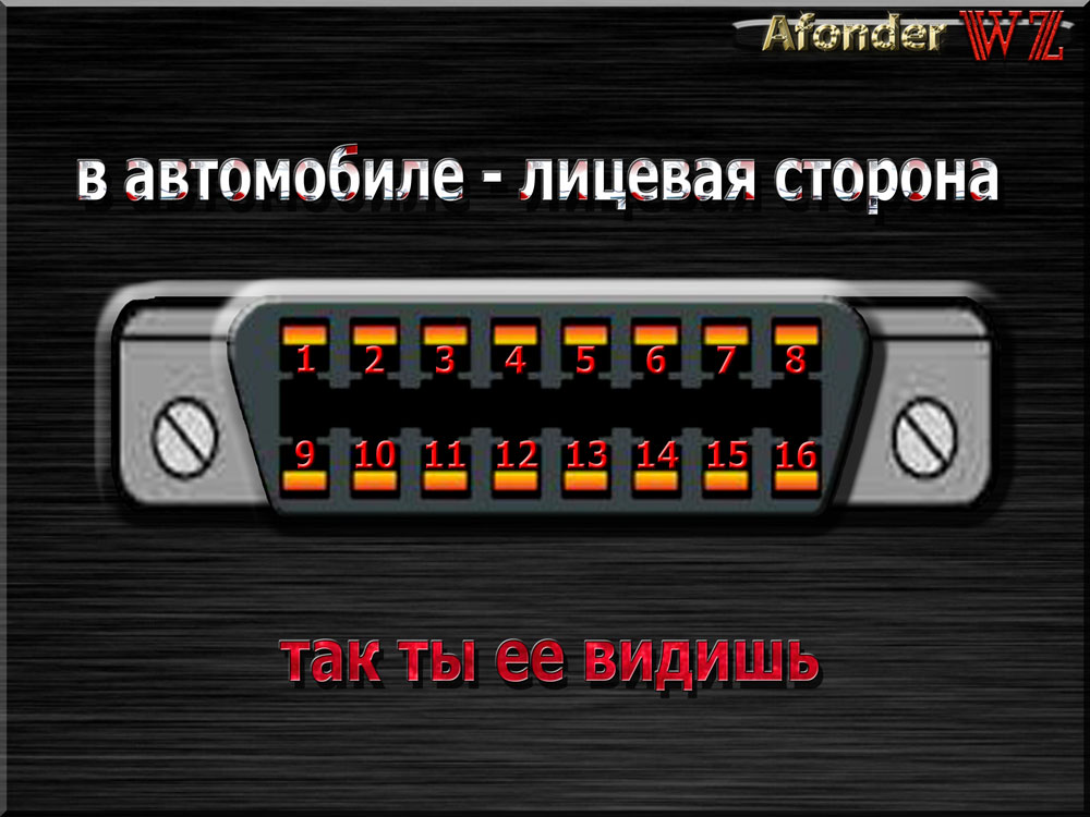 OBD 2 распиновка España. Spain. Испания. Іспанія. www.afonder.com
